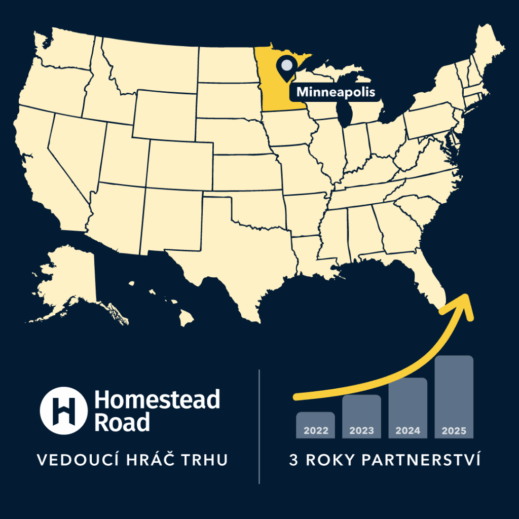 Homestead road usa real estate
